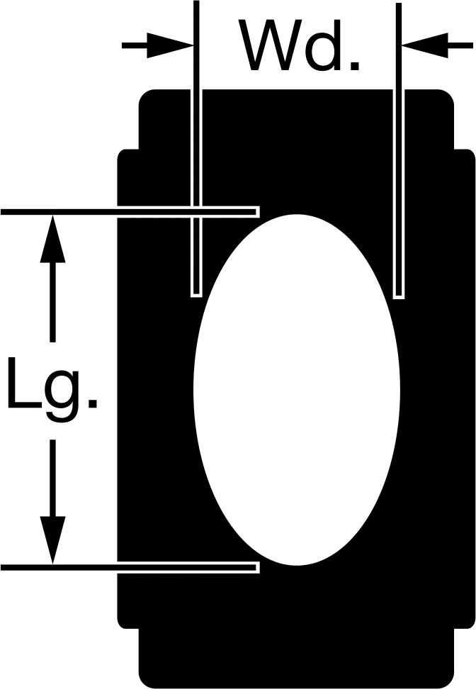 For Flat-Oval Head Opening