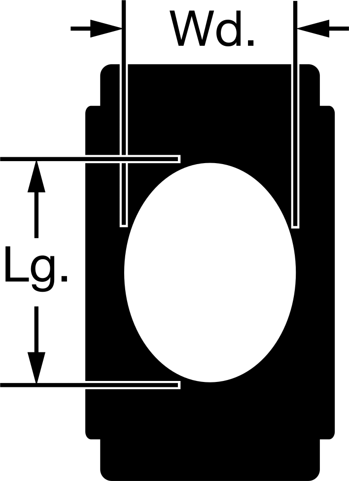 For Oval Head Opening