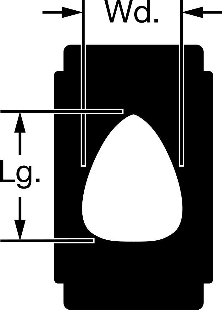 For Pear Head Opening