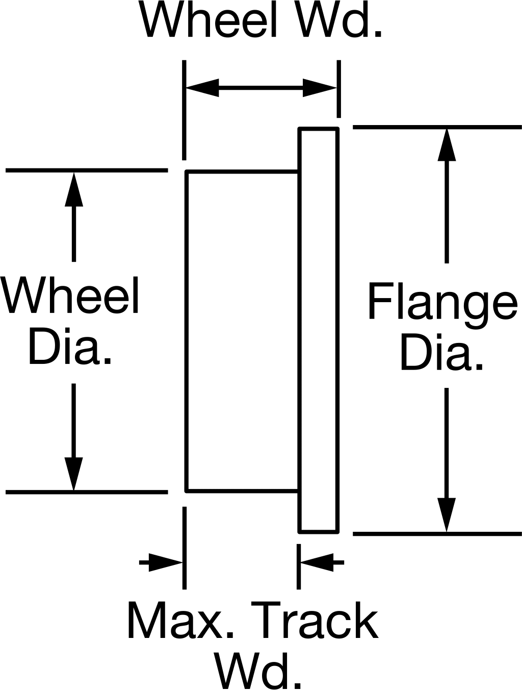 Single Flange