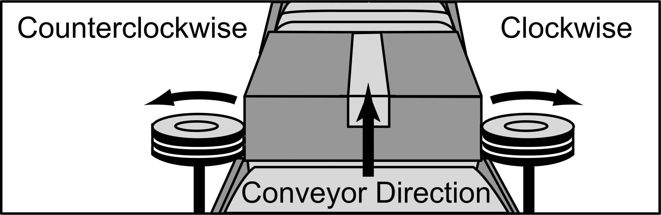 Horizontal Mount