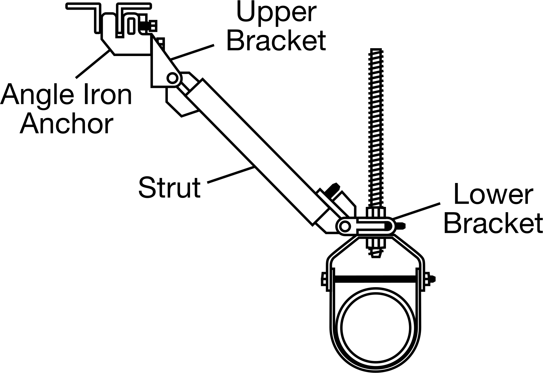 Angle Iron Mount