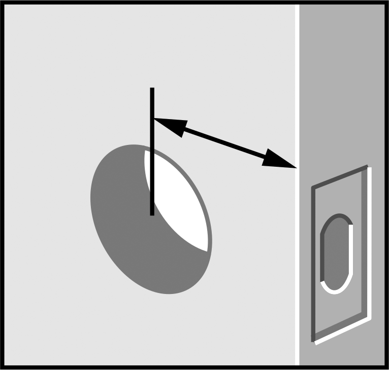 Backset Distance