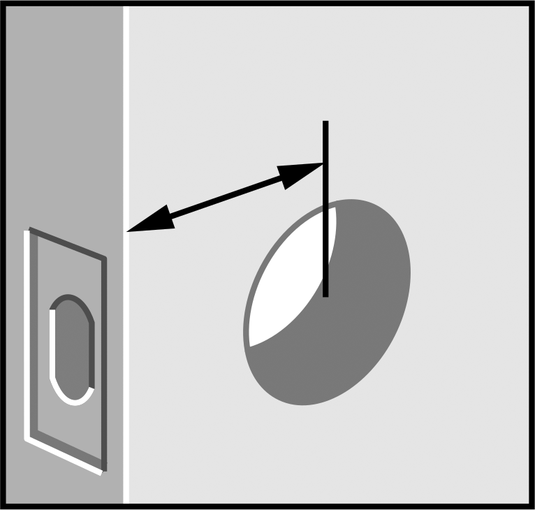 Backset Distance