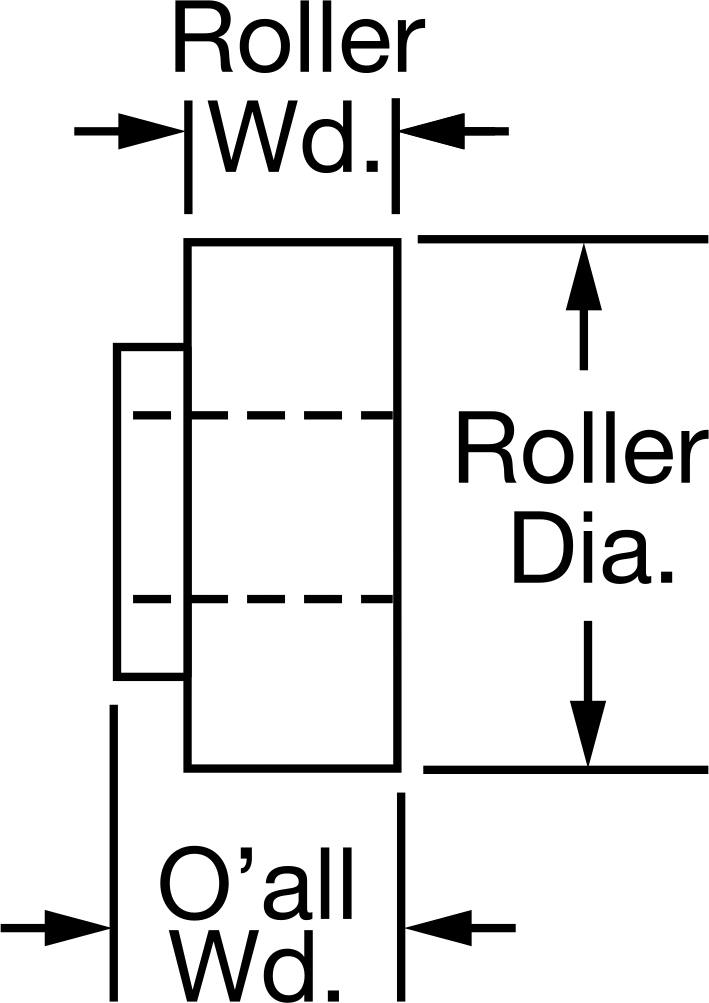 1 1/2" to 4" Roller Diameter