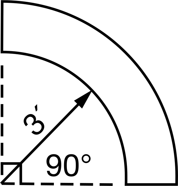 90­° Angle