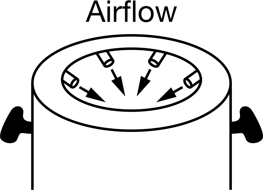 Circular Airflow