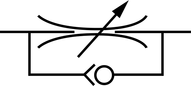 ISO Designation (Meter In)