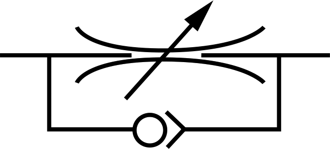 ISO Designation (Meter Out)