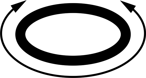 Outer Circumference