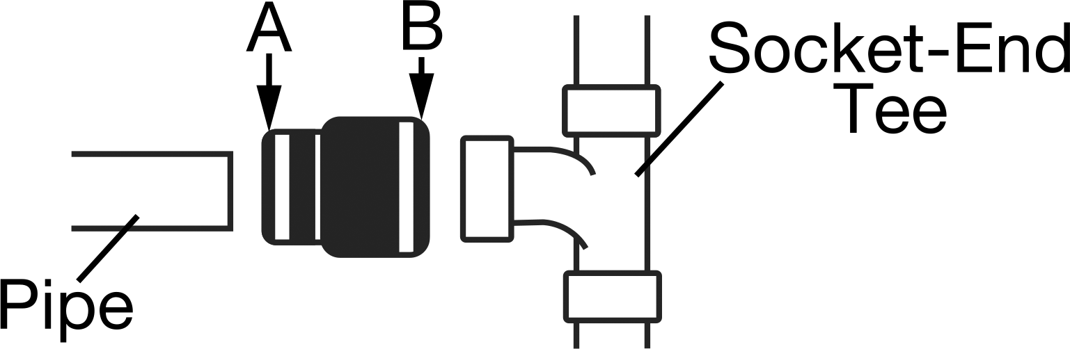 Pipe End x Socket End