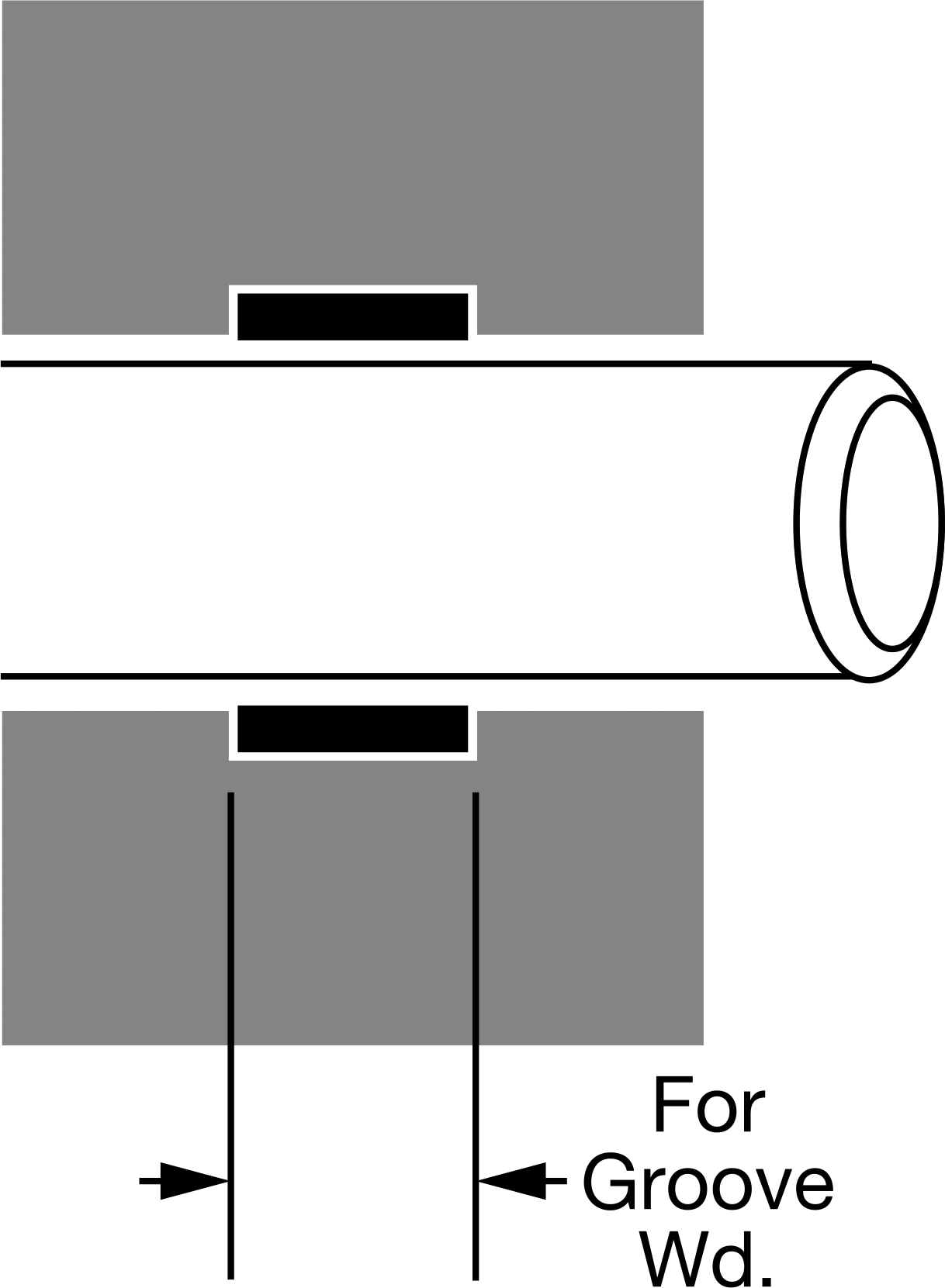 Rod Installation