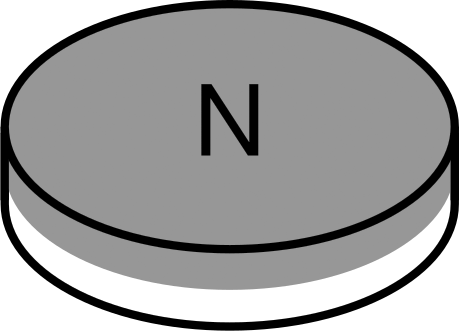 Magnetized Through Thickness