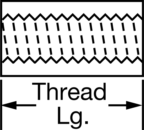 Fully Threaded