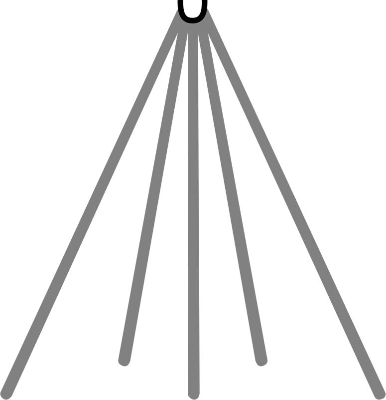 Multiple Solid Stream Spray Pattern