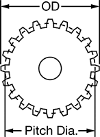 6010N12