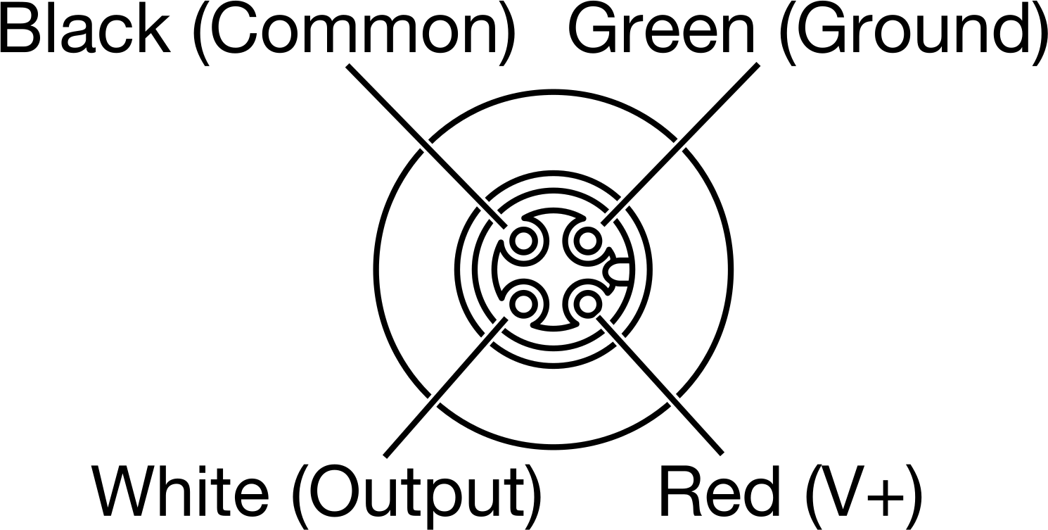 Pin Diagram