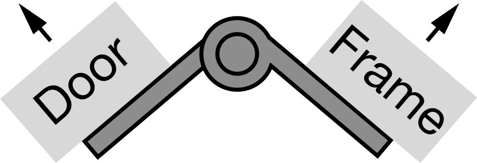 Self-Open