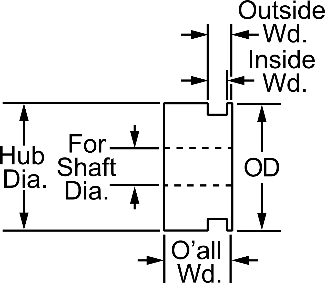 With One Flange