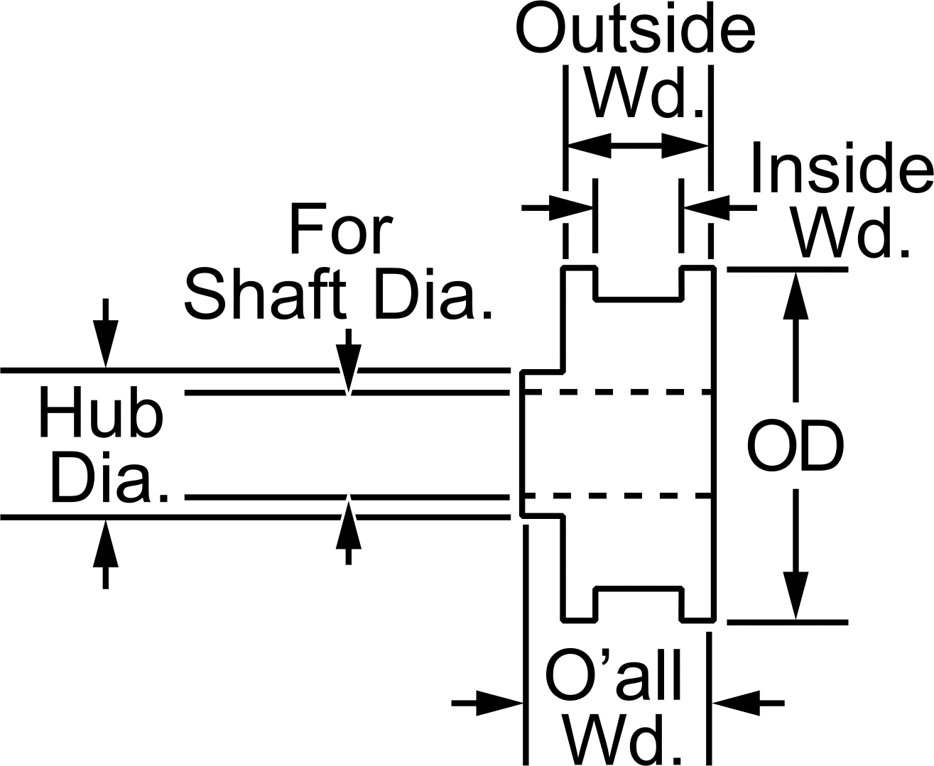 With Two Flanges