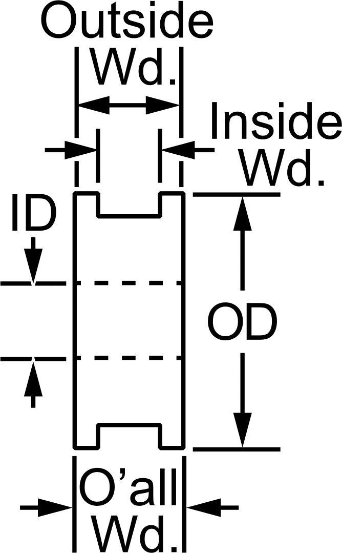 Bushing Mount